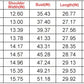 V Neck Loose Hem Women's Sleeveless T-Shirt/Fashion Tank Top