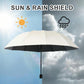 Large Windproof Folding Umbrella with 12 Ribs