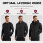 BestSeller🔥 🧥 Insulated fleece jacket with a half-length zipper—perfect for hiking and everyday wear
